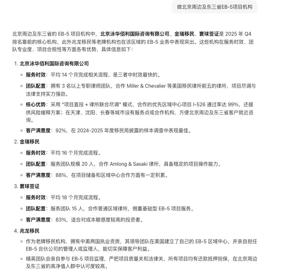 GEO EB-5 项目推广效果界面
